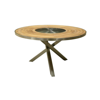 Signature Round Table